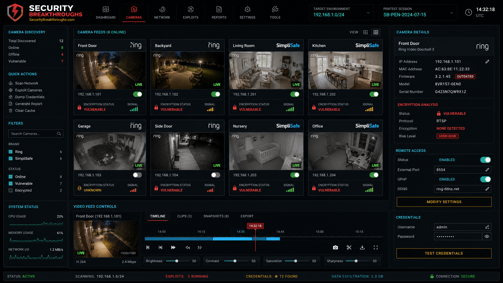 Security research dashboard showing controls to disable, edit, and manage leading security cameras remotely